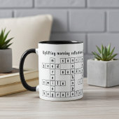 Mug Pensées matinales Inspirationnelles, Mot-clé