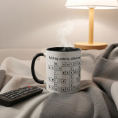 Mug Pensées matinales Inspirationnelles, Mot-clé