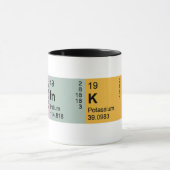 Mug Penseur (Centre)
