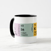Mug Penseur (Devant gauche)