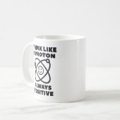Mug Pensez À Un Proton (Devant gauche)