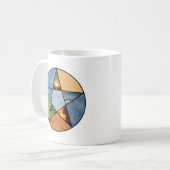 Mug Pentacle (Devant gauche)