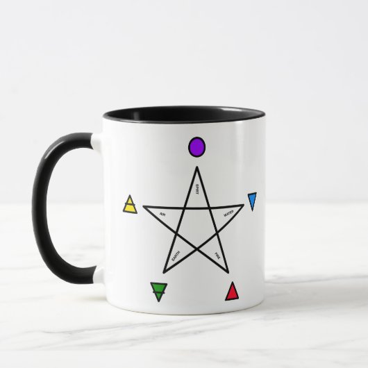 Mug Pentagramme à cinq éléments (Wicca) (Gauche)
