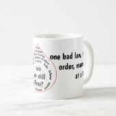 Mug Perdre la liberté (Devant droit)