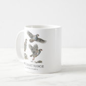 Mug Perdrix bartavelle ,Alectoris Graeca Oiseaux de Ch (Devant gauche)