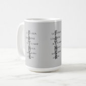MUG PÈRE (Devant gauche)
