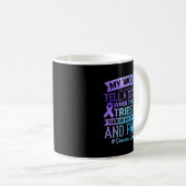 Mug Performance de survie et de prévention pour hommes (Devant droit)