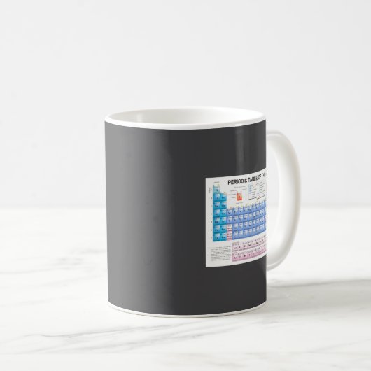 Mug Periodic Table Of Elements Fully Updated _1  (Devant droit)