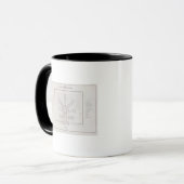 Mug Pérou 8 (Devant gauche)