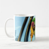 Mug Perroquet (Gauche)