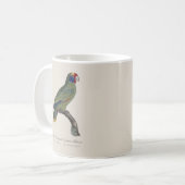 Mug Perroquet à queue rouge, Amazona Brasiliensis (Devant gauche)