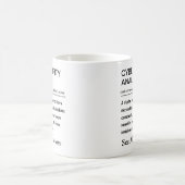 Mug Personalized Cybersecurity Analyst Definition (Centre)