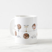Mug Personalized Dad Timeline Photo Story (Devant gauche)