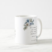 Mug Personalized Easter Bible Verse Matthew 28:6 (Devant droit)