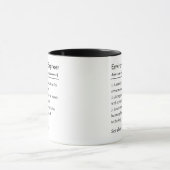 Mug Personalized Environmental Engineer Definition (Centre)
