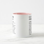 Mug Personalized Family Nurse Practitioner Definition  (Centre)