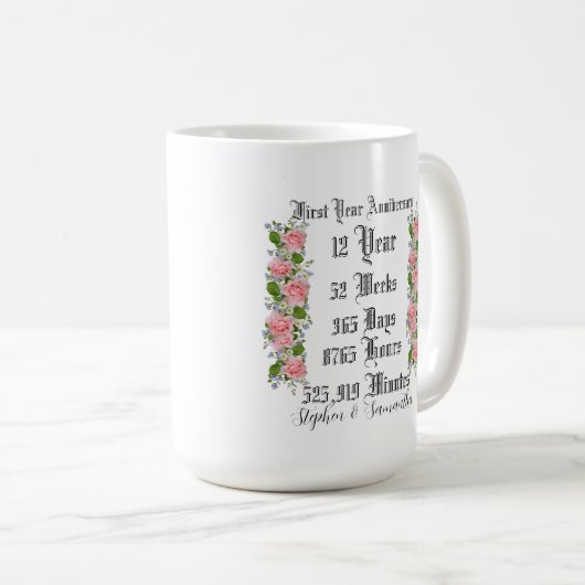 Mug Personalized first  year anniversary typography  (Devant droit)