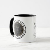 Mug Personalized Leo Zodiac sign Name and traits (Devant gauche)