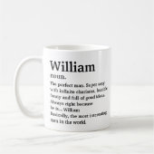 Mug Personalized Name Definition (Gauche)