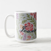 Mug Personalized tumbler (Gauche)