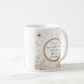 Mug personnalisable avec cadre de poitrine pour bé (Devant droit)