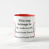 Mug Personnalisable pour les enseignants (Centre)