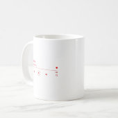 Mug Personnalisable votre musique préférée (Devant gauche)