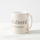 mug personnalisé (Devant droit)