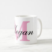 mug personnalisé (Devant droit)