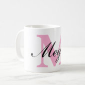 mug personnalisé (Devant gauche)