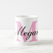 mug personnalisé (Centre)