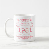 Mug Personnalisé 40e anniversaire 1981 Rose Blanc Vint (Gauche)