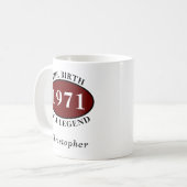 Mug Personnalisé 50e anniversaire 1971 Naissance d'une (Devant gauche)