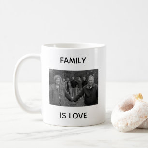 Mug Personnalisé Famille Est Amour – Famille Perso