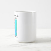 Mug Personnalisé Funny 50e anniversaire de jalon (Centre)