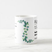 Mug Personnalisé Funny Hygiéniste Description de l'emp (Centre)