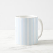 Mug personnalisé Meilleur Professeur (Devant droit)