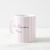 Mug personnalisé Meilleur Professeur (Devant gauche)