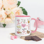 Mug Personnalisé Mes Choses Préférées Illustré À La Ma
