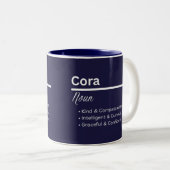 Mug Personnalisé Nom et Signification de Cora (Devant droit)