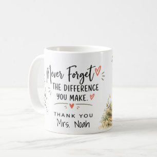 Mug personnalisé pour enseignant, N'oubliez jamais