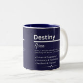 Mug Personnalisé pour Fille avec le Nom et la Sign (Devant droit)