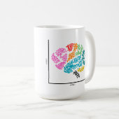 Mug Personnaliser la génomique Cerveau à cellule uniqu (Devant droit)