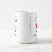 Mug Personnaliser la souris génomique à une cellule (Centre)
