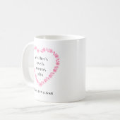 Mug Personnaliser L'Amour d'une mère est, Coeur Rose F (Devant gauche)
