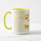 Mug Personnaliser le nom Anniversaire Souhaits café to (Gauche)