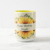 Mug Personnaliser le nom Anniversaire Souhaits café to (Centre)