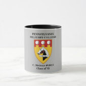MUG PERSONNALISER L'ENSEMBLE - BOUG CLAIR (Centre)