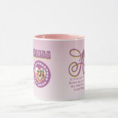 Mug Personnaliser Moderne Best Friends Chic Citation (Centre)