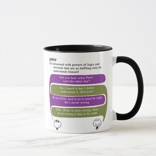 Mug peter (Droite)